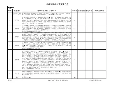 劳动竞赛综合管理评分表