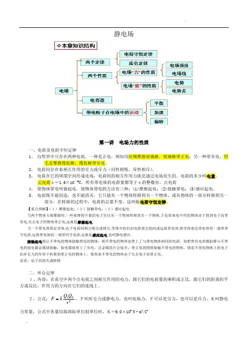 高中物理-静电场-知识点归纳