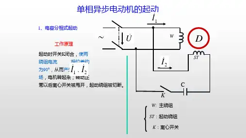 单相异步电动机的起动