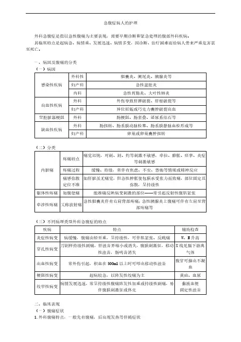 急腹症病人的护理
