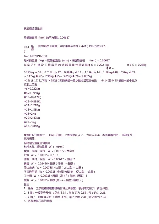 钢筋单位重量表