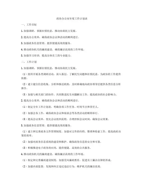 政协办公室年度工作计划表