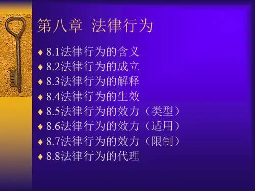 法律行为课件