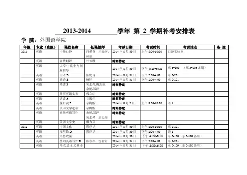外国语学院2013-2014第二学期补考安排表