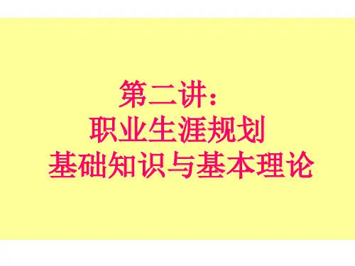 职业生涯规划基本理论