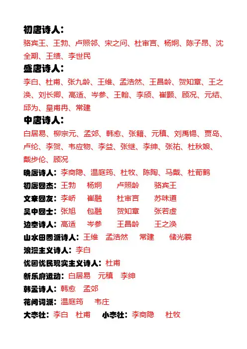 唐朝诗人分类