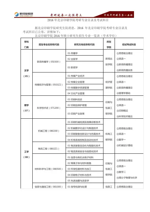 2016年北京印刷学院考研专业目录及考试科目