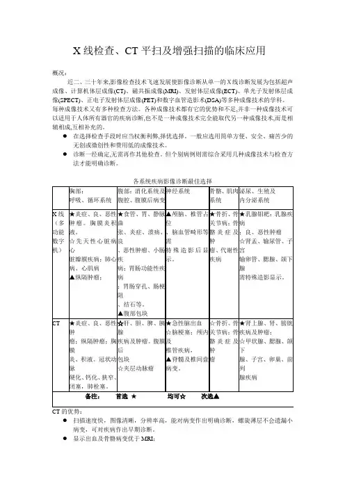 X线检查、CT平扫及增强扫描的临床应用-文字