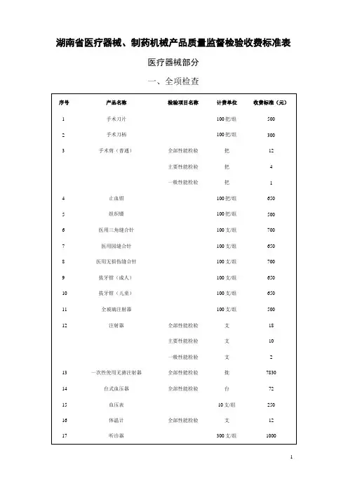 湖南省医疗器械、制药机械产品质量监督检验收费标准表.