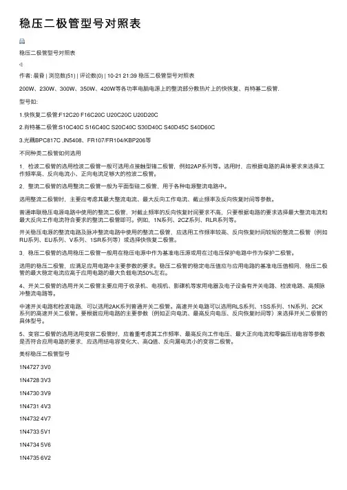 稳压二极管型号对照表