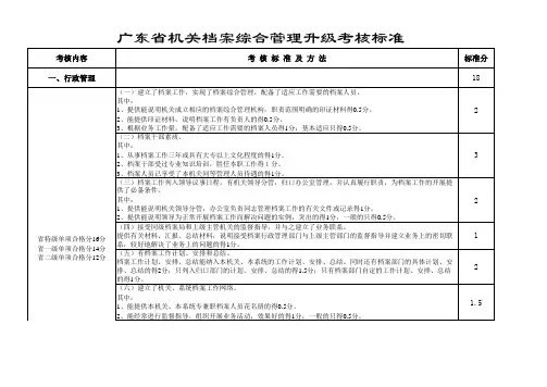 广东省机关档案综合管理升级考核标准