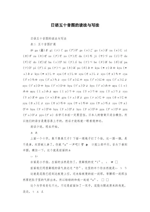 日语五十音图的读法与写法