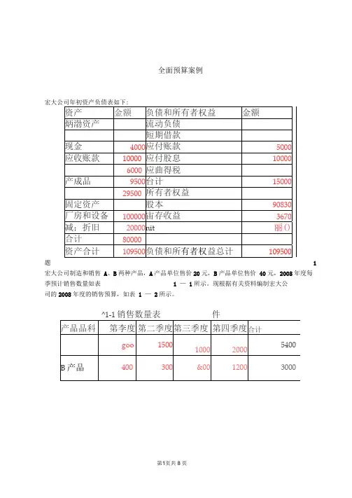 财务预算编制全面预算案例