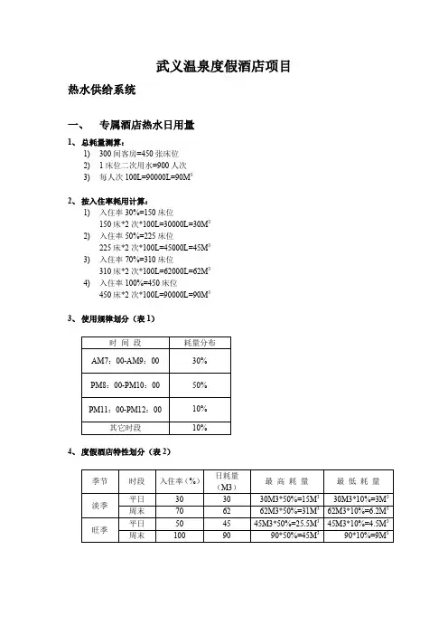 五星级温泉度假酒店热水系统测算
