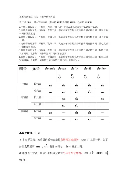 泰语基本发音规律