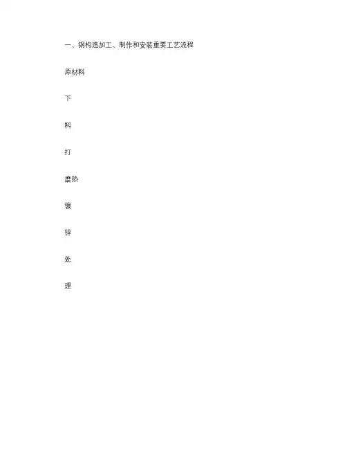 钢结构施工组织设计方案