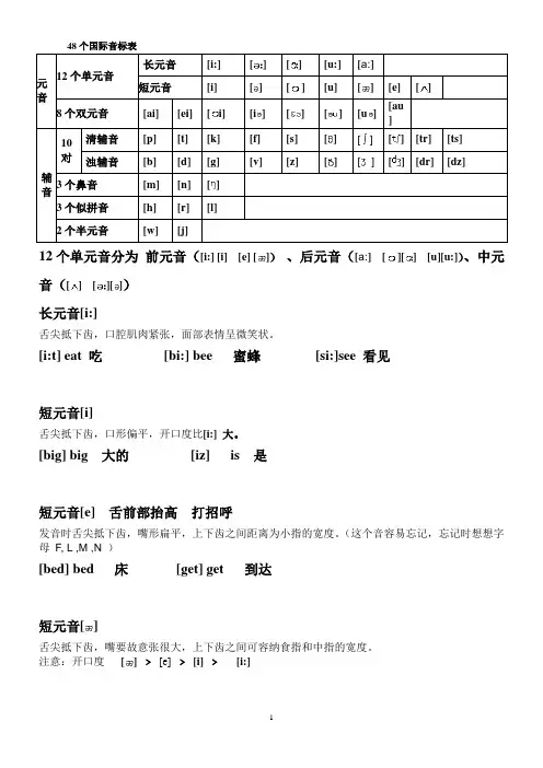48个国际音标表发音整理