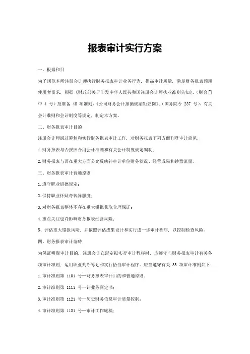 审计实施方案样本