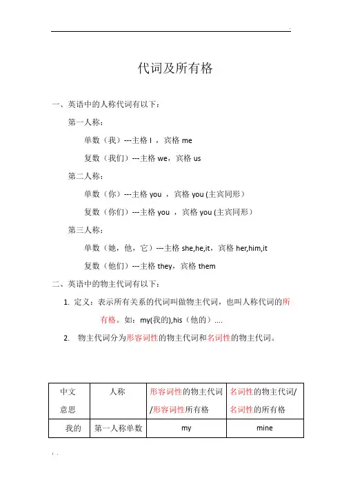 英语代词所有格