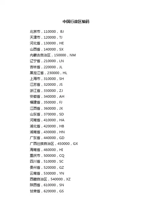 中国行政区编码