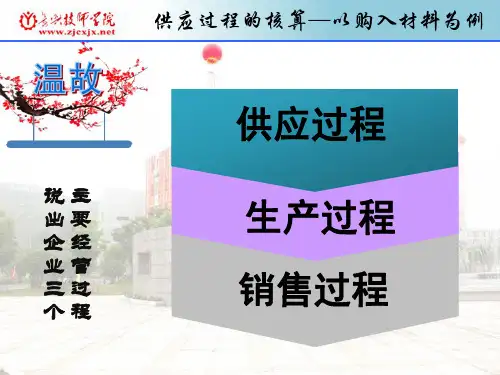 供应过程的核算(完稿)