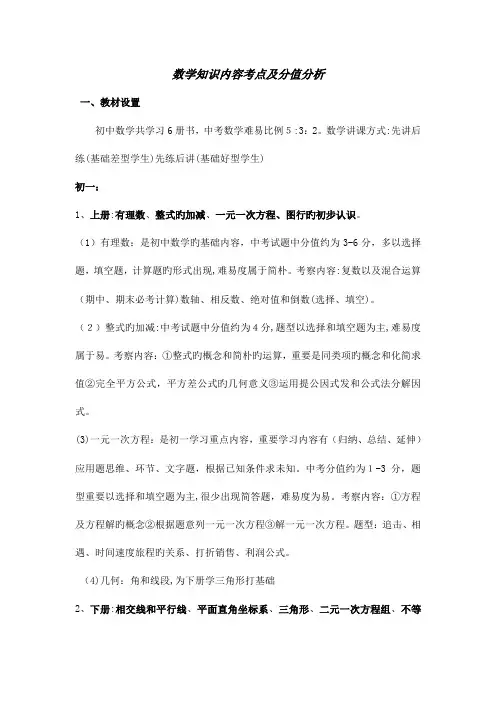 2023年初中数学知识点考点归纳及分值分析