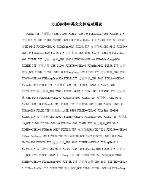 方正字体中英文文件名对照表