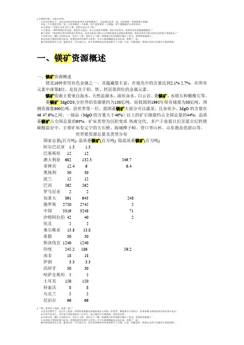 镁矿