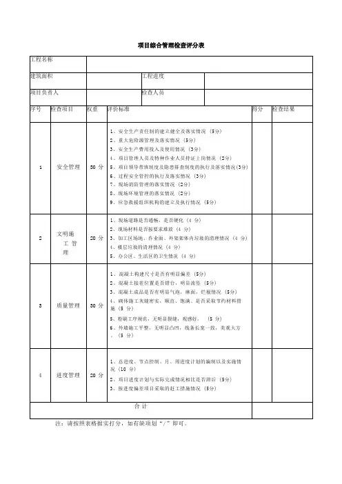 建筑施工项目综合管理检查评分表