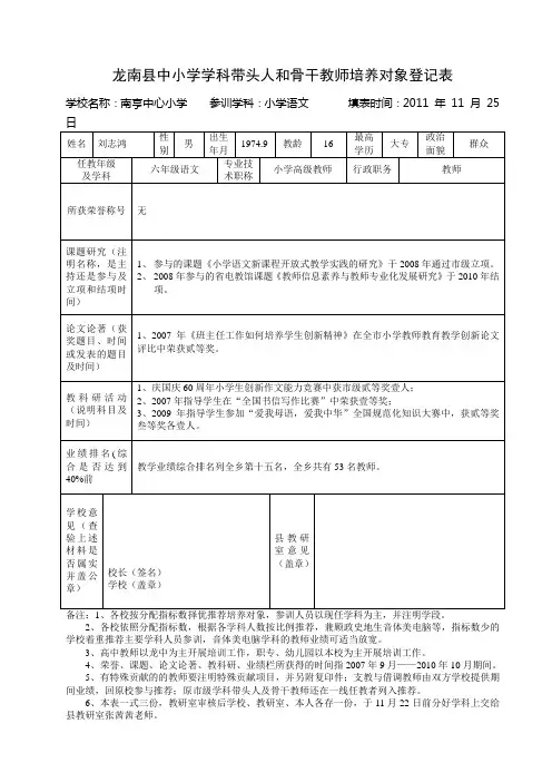 龙南县中小学学科带头人和骨干教师培养登记表2