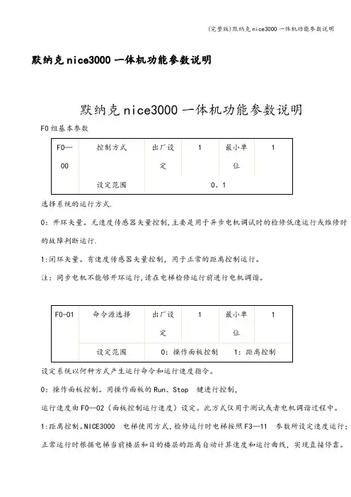 (完整版)默纳克nice3000一体机功能参数说明