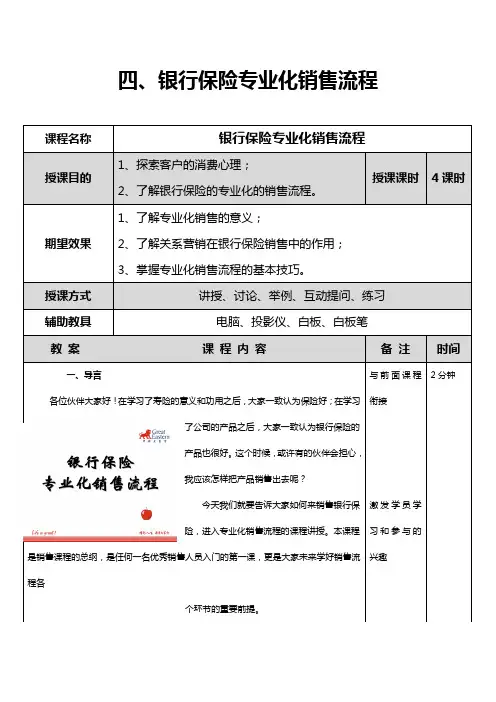 精编【金融保险】银行保险专业化销售流程