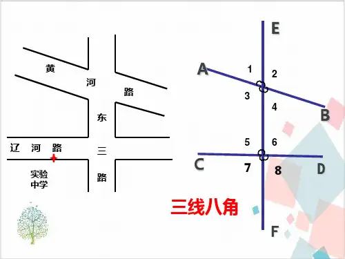 人教版数学《相交线与平行线》_优秀课件2