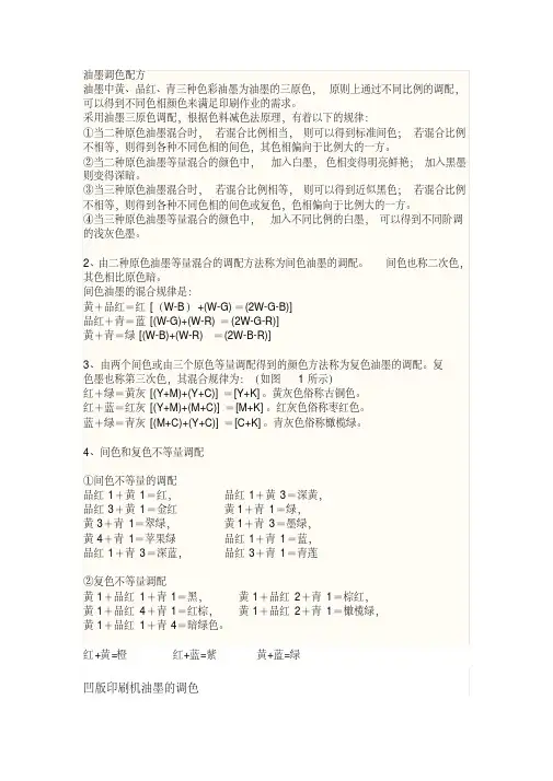 油墨调色配方