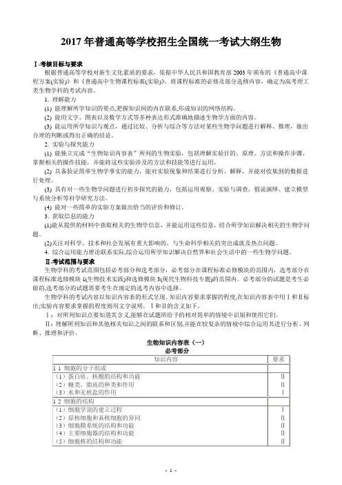 2017江苏考纲