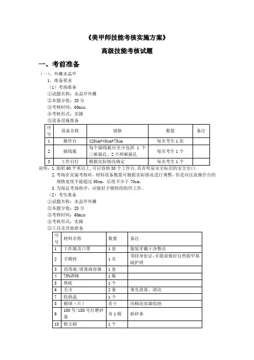 金鑫考核试卷