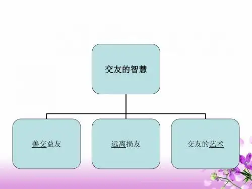 思想品德：第四课《交友的智慧》课件(教科版八年级上)(2019年9月)