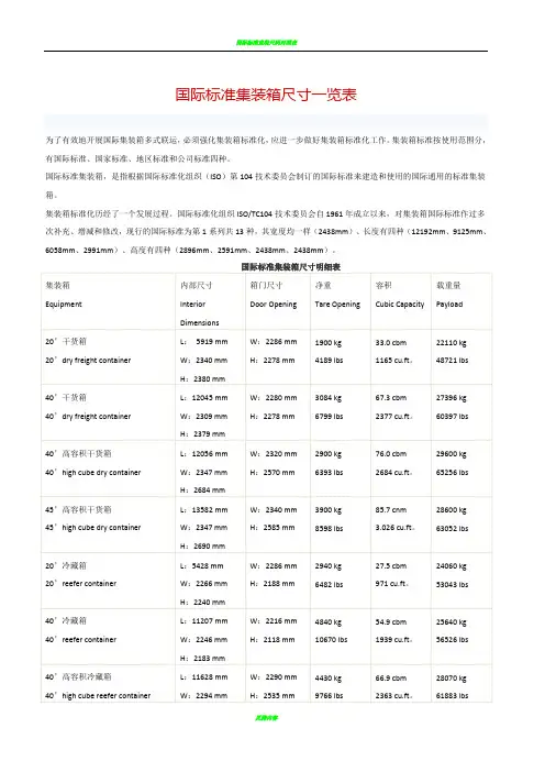国际标准集装箱尺寸一览表
