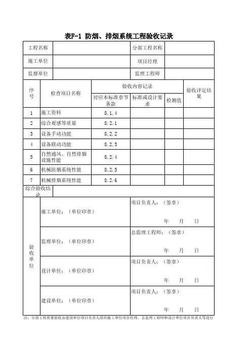 范本表F-1 防烟、排烟系统工程验收记录