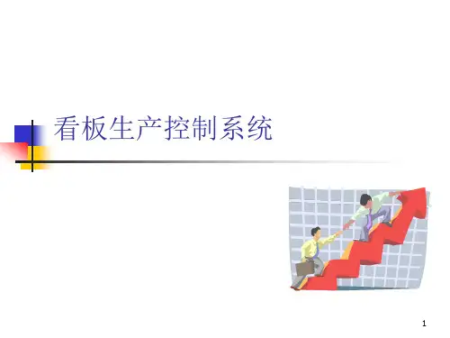 看板生产控制系统培训教材