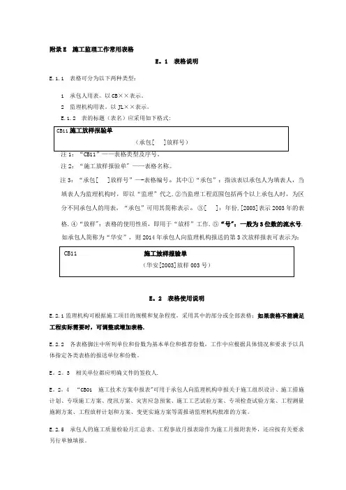2014版水利工程(施工)规范全套表格