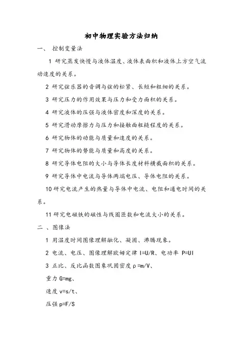 初中物理实验方法归纳大全 一 控制变量法 1 研究蒸发快慢与液体温度
