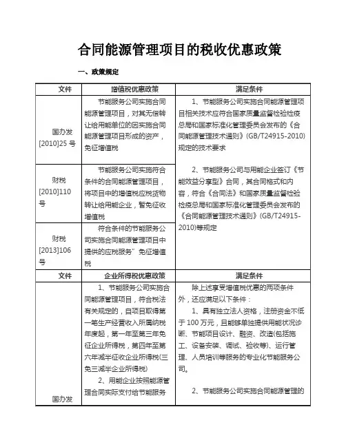 合同能源管理项目的税收优惠政策