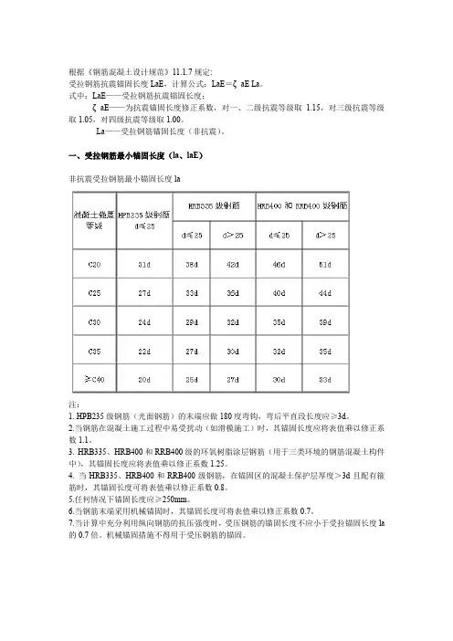 [精品文档]钢筋锚固及搭接长度规范要求