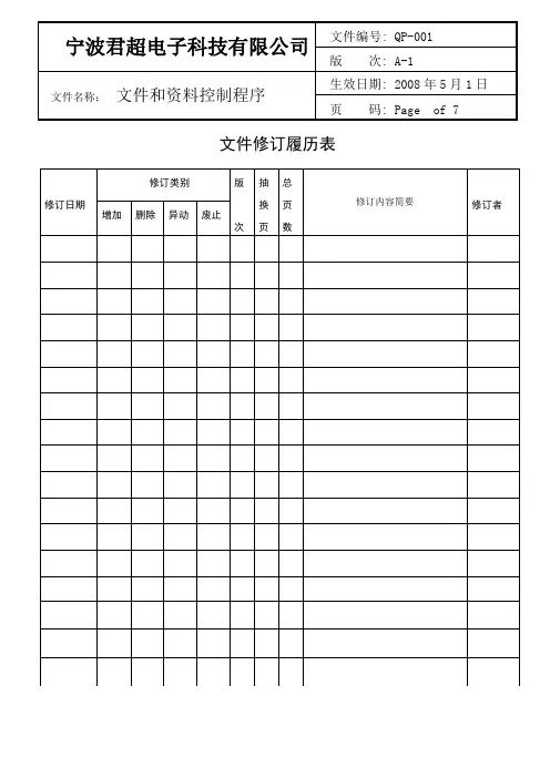 QP-001 a 文件和资料控制程序