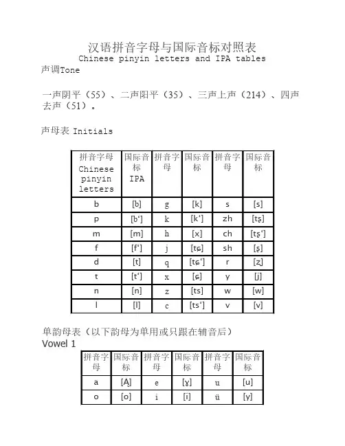 汉语拼音字母与国际音标对照表