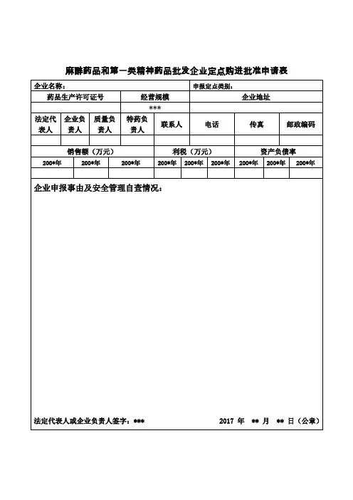 麻醉药品和第一类精神药品批发企业定点购进批准申请表