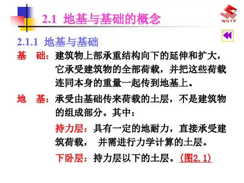 地基与基础的概念  ppt课件