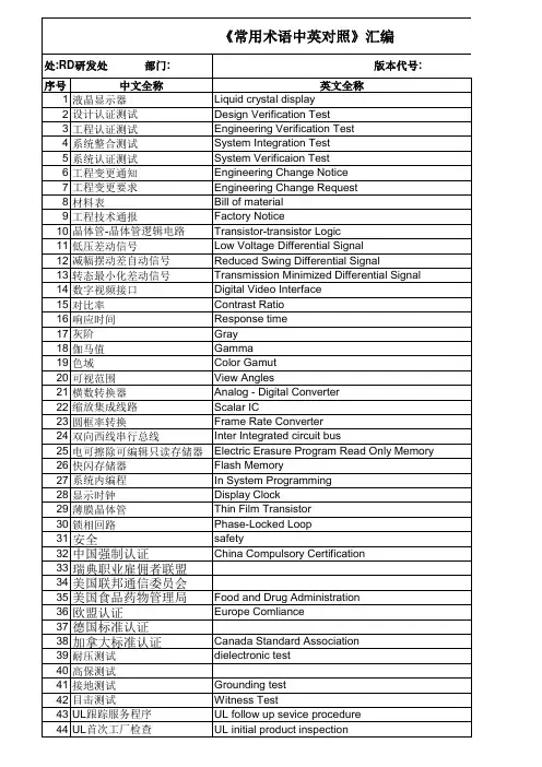电子行业英语常用术语