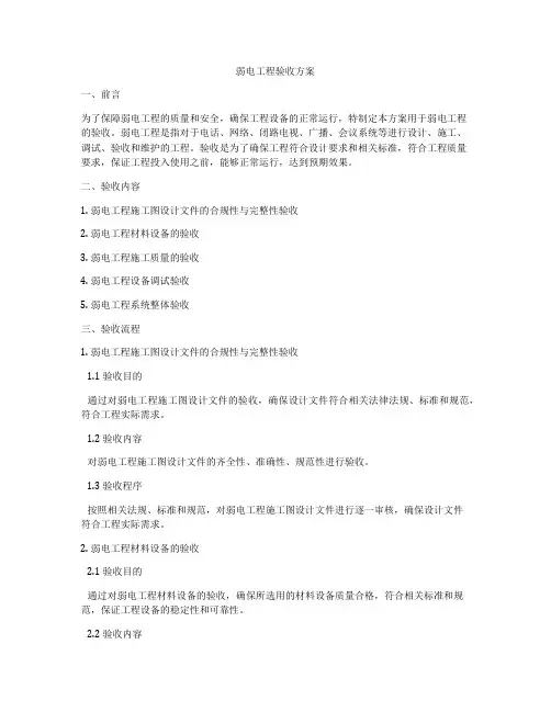 弱电工程验收方案